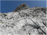 Türlwandhütte - Hoher Dachstein